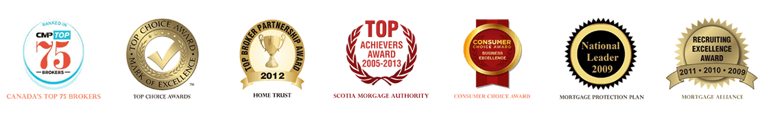 Awards and Recognition